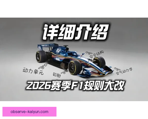 2026赛季F1新规发布 车队与车手备战挑战增多