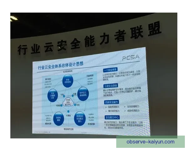 围绕开云入口全面解析平台功能特色与安全使用指南详解及体验优化