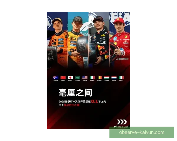 F1赛季最新战报揭示车队排名变化与车手精彩表现