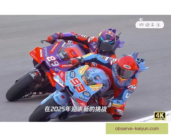 MotoGP赛季前瞻：新赛季阵容变化及技术革新引发广泛关注