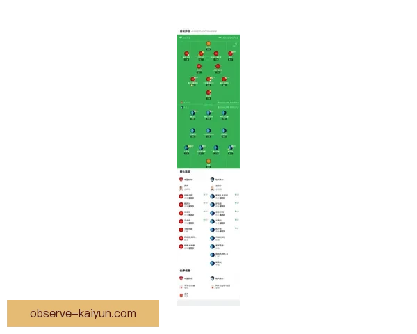 布雷斯特俱乐部宣布新赛季阵容调整引援计划及目标解读