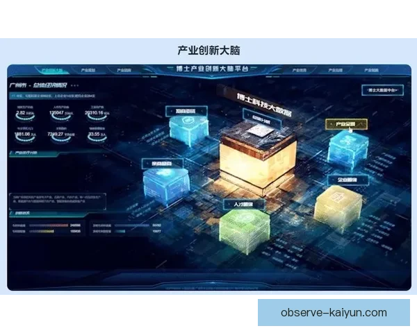 开云体育平台深度分析：创新技术驱动体育产业变革与发展趋势