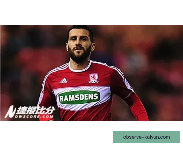 米德尔斯堡俱乐部最新动态分析球员转会与赛季展望