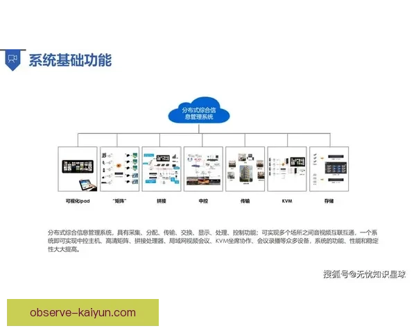 开云体育电子引领数字化创新推动体育产业智能化发展