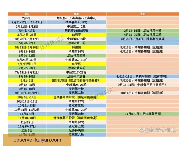 2025年北京足球联赛全程赛程安排及各队对阵情况解析