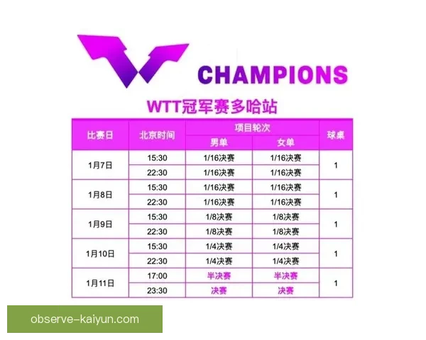 2026苏州超级联赛完整赛程揭晓 热点赛事不容错过