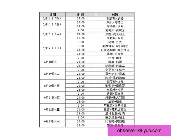2025年北京足球联赛全赛程赛程精彩对阵及赛事安排一览