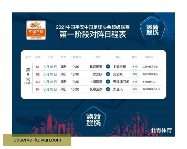 苏州超级联赛最新赛程公布 球队对阵时间全面更新 苏州超级联赛最新赛程公布 球队对阵时间全面更新