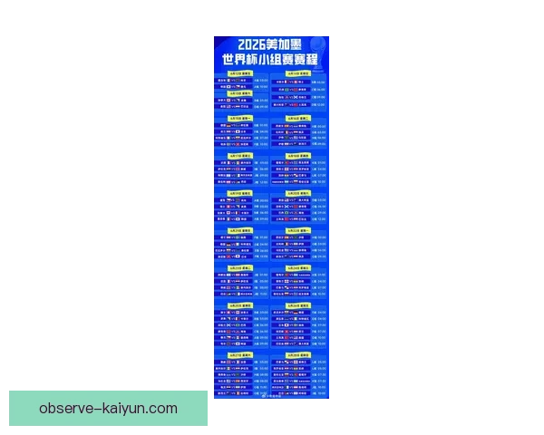 2026世界杯完整赛程对阵全览及关键比赛时间安排解读 2026世界杯完整赛程对阵全览及关键比赛时间安排解读