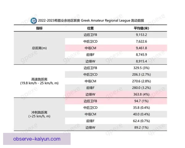 全面解析足球比赛策略与数据分析方法的实用指南