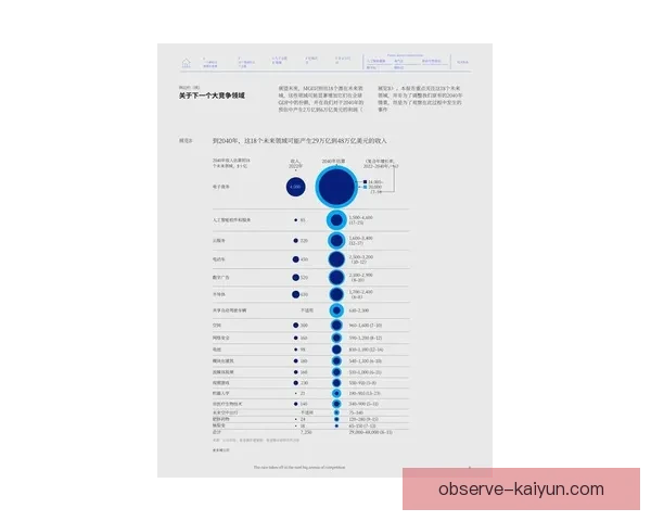 全方位解析最新体育赛事背后的战术与数据趋势
