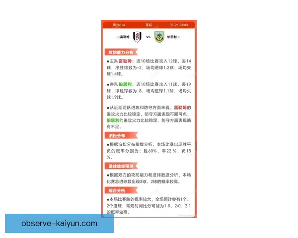 富勒姆足球俱乐部最新赛程安排及重点比赛预览解析